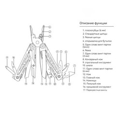 Фото: “Мультитул Grand Harvest GHK6B 10.8см 250гр”