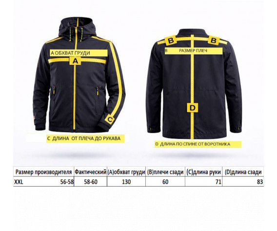 Фото: “Куртка SURPLUS Paratrooper Winter Jacket 20-4501-03 schwarz”, купить в интернет магазине