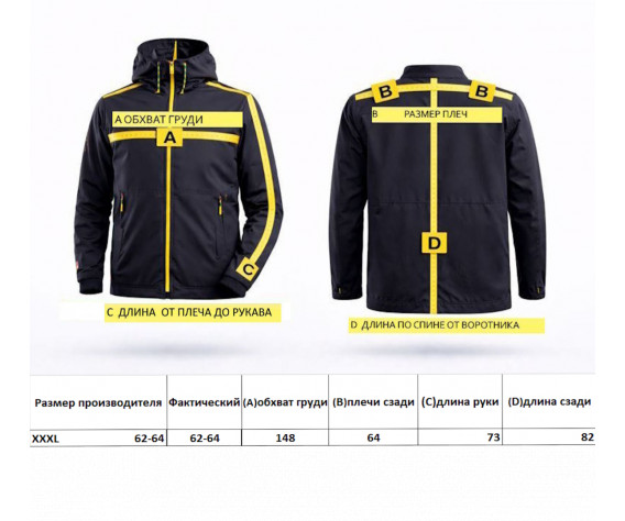 Фото: “Куртка Surplus Paratrooper Winter Jacket 20-4501-01 olive”, купить в интернет магазине