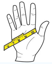 как мерить обхват ладони